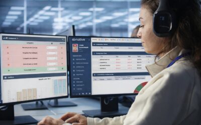 Operadora de contact center analisando dashboards de gestão comercial em dois monitores com relatórios de chamadas e desempenho.