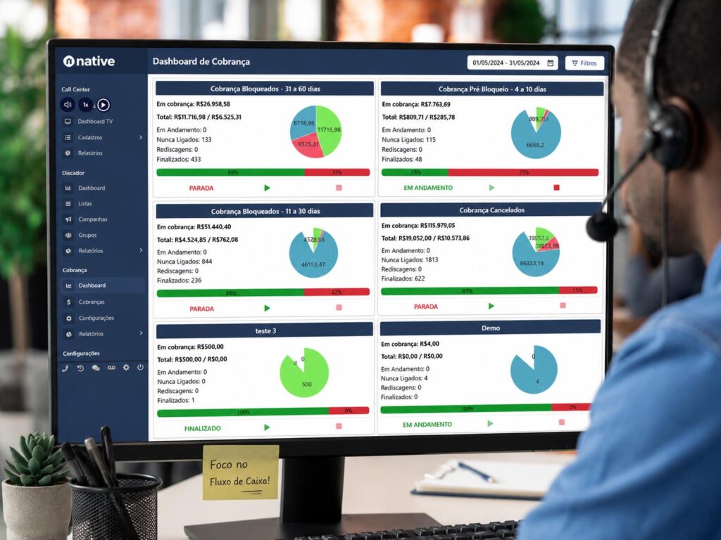 Dashboard de desbloqueio de confiança em provedor de internet com automação de cobrança e atendimento integrado