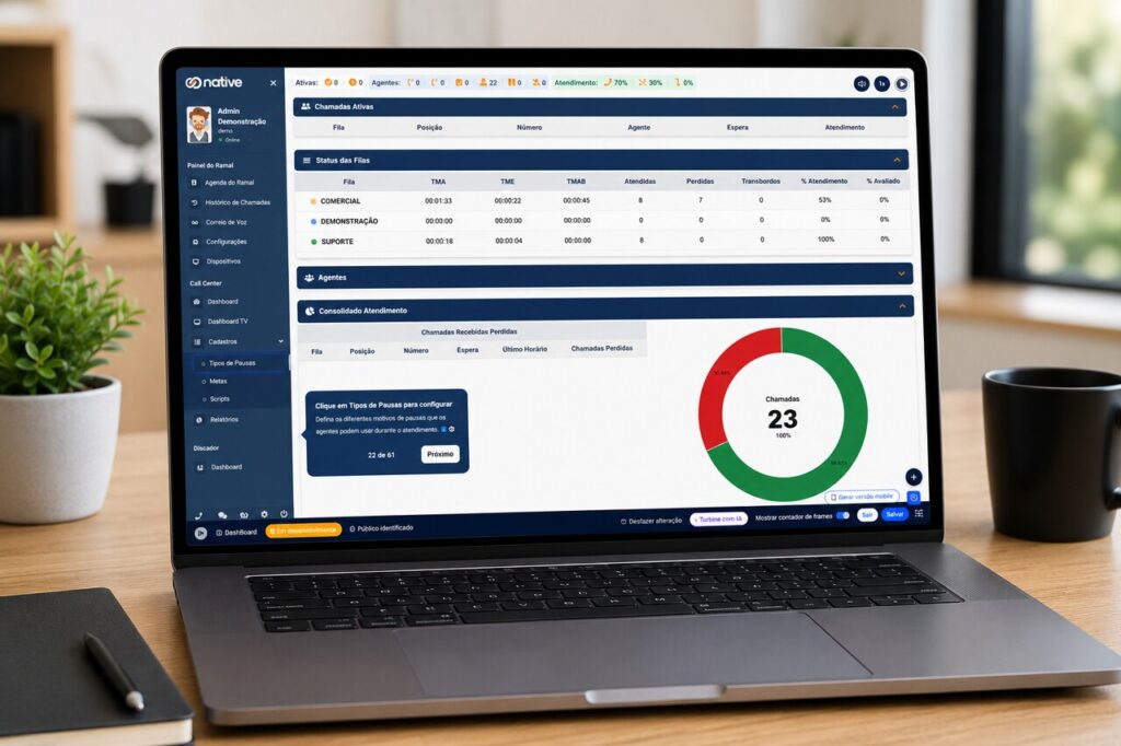Dashboard de atendimento omnichannel relacionado à jornada do cliente em notebook corporativo