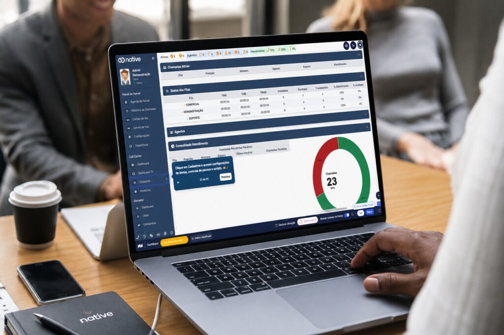 Dashboard de atendimento mostrando indicadores de tempo médio de espera (TME) em operação omnichannel.