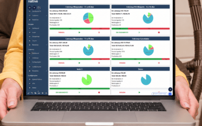 Mensagem de cobrança automatizada para redução da inadimplência Mensagem de cobrança automatizada em dashboard de cobrança exibido em notebook para gestão de inadimplência e recuperação de pagamentos.