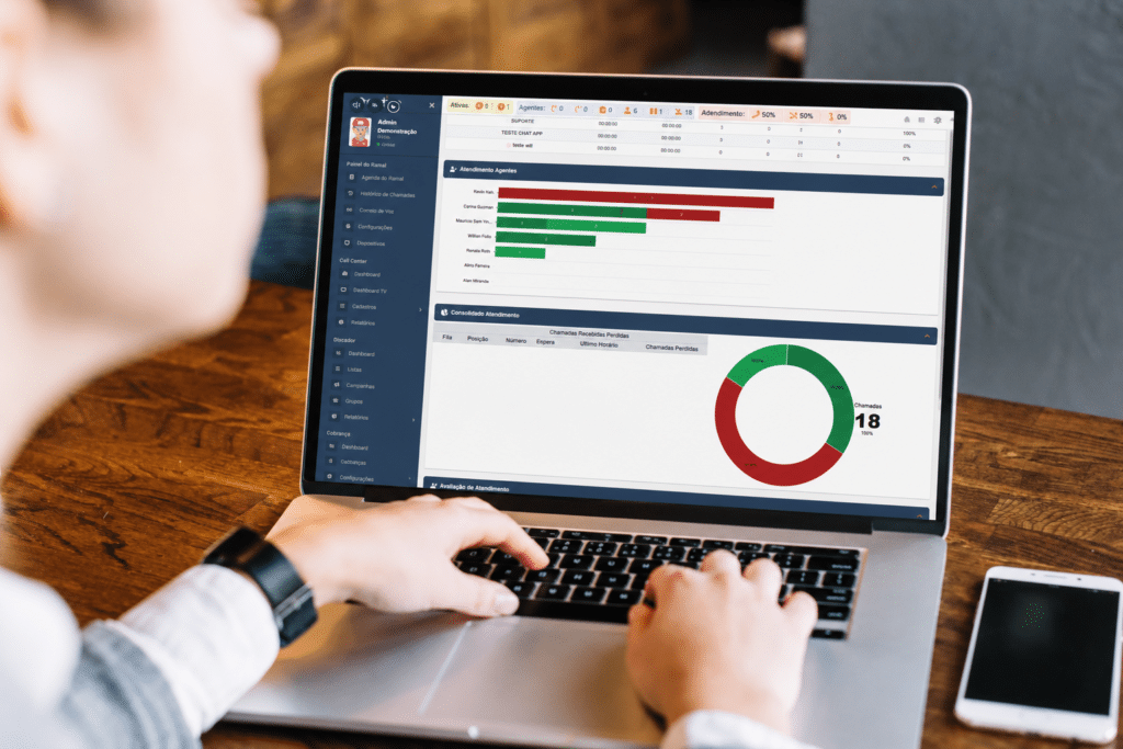 Dashboard de suporte ao cliente com indicadores de atendimento exibido em um notebook durante uma operação de atendimento multicanal.